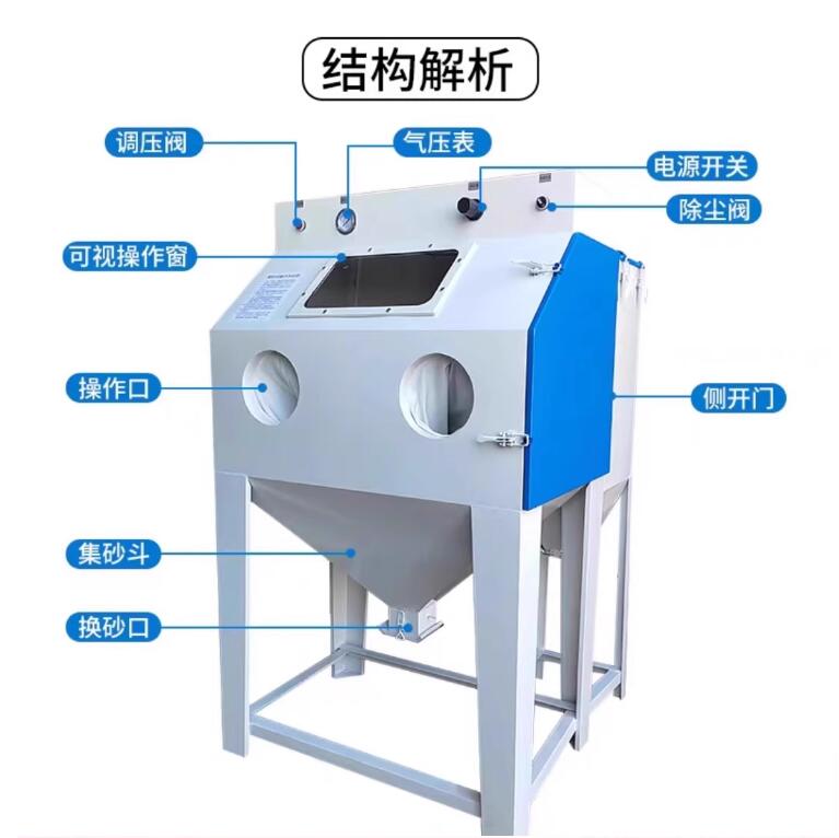 CoimbraSandblasting machine